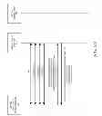 Fig. 09 - Identification of virtual applications for backup in a cloud computing system