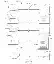 Fig. 12 - Identification of virtual applications for backup in a cloud computing system