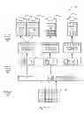 Fig. 02 - Provision of backup functionalities in cloud computing systems