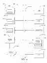 Fig. 09 - Provision of backup functionalities in cloud computing systems