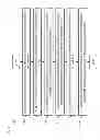 Fig. 04 - Method and apparatus for providing dynamic stream processing of data based on static analytics