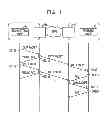 Fig. 02 - INFORMATION PROCESSOR APPARATUS, INFORMATION PROCESSING METHOD, AND RECORDING MEDIUM
