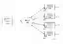 Fig. 01 - Verifying work performed by untrusted computing nodes