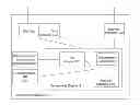 Fig. 01 - Method of managing connectivity between resources in a computer network and system thereof