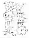 Fig. 06 - Server-less synchronized processing across a plurality of interoperating data processing systems