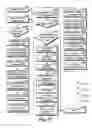 Fig. 137 - Server-less synchronized processing across a plurality of interoperating data processing systems
