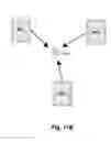 Fig. 41 - Server-less synchronized processing across a plurality of interoperating data processing systems