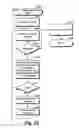 Fig. 65 - Server-less synchronized processing across a plurality of interoperating data processing systems
