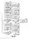 Fig. 69 - Server-less synchronized processing across a plurality of interoperating data processing systems