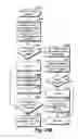 Fig. 71 - Server-less synchronized processing across a plurality of interoperating data processing systems