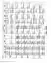 Fig. 77 - Server-less synchronized processing across a plurality of interoperating data processing systems