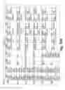 Fig. 80 - Server-less synchronized processing across a plurality of interoperating data processing systems