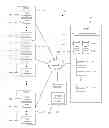 Fig. 01 - Resource allocation diagnosis on distributed computer systems based on resource hierarchy