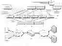 Fig. 01 - Method and apparatus for media session identification, tracking, and analysis