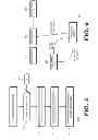 Fig. 05 - Method and apparatus for media session identification, tracking, and analysis