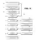 Fig. 07 - Method and apparatus for media session identification, tracking, and analysis