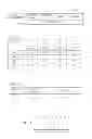Fig. 02 - Real-time priority-based media communication