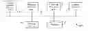 Fig. 01 - System and method for generation of concept structures based on sub-concepts