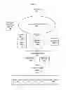 Fig. 01 - Controlling delivery of requested content based on delivery bandwidth limitations
