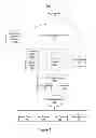 Fig. 02 - Controlling delivery of requested content based on delivery bandwidth limitations