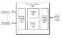 Fig. 01 - Customized delivery of content by a broadband gateway