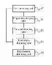 Fig. 01 - Method and apparatus for obtaining equipment identification information