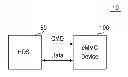 Fig. 01 - Embedded multimedia card (EMMC), EMMC system including the EMMC, and method of operating the EMMC