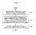 Fig. 08 - Embedded multimedia card (EMMC), EMMC system including the EMMC, and method of operating the EMMC