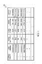 Fig. 06 - Data access method of a memory device
