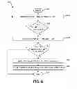 Fig. 06 - Efficient processing of cache segment waiters