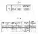 Fig. 07 - Administration device, information processing device, and data transfer method