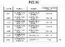 Fig. 09 - Administration device, information processing device, and data transfer method