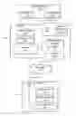 Fig. 01 - Local interface redirection