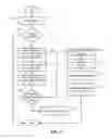 Fig. 06 - Local interface redirection