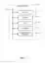 Fig. 08 - Local interface redirection