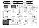 Fig. 01 - Run-time fabric reconfiguration