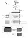 Fig. 06 - Run-time fabric reconfiguration