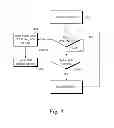 Fig. 07 - Run-time fabric reconfiguration
