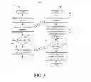 Fig. 03 - Achieving deterministic execution of time critical code sections in multi-core systems