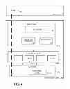 Fig. 04 - Achieving deterministic execution of time critical code sections in multi-core systems
