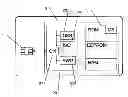 Fig. 01 - Method for the data exchange between a terminal and a chip card