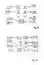 Fig. 06 - Method for the data exchange between a terminal and a chip card
