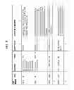Fig. 03 - Embedded multimedia card (eMMC), host controlling eMMC, and method operating eMMC system