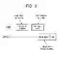 Fig. 04 - Embedded multimedia card (eMMC), host controlling eMMC, and method operating eMMC system