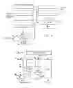 Fig. 04 - Combined Two-Level Cache Directory