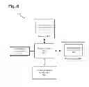 Fig. 07 - Execution using multiple page tables