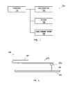 Fig. 02 - Method and system for preventing unreliable data operations at cold temperatures