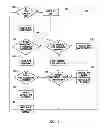 Fig. 06 - Method and system for preventing unreliable data operations at cold temperatures