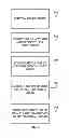 Fig. 04 - MULTI-SERVER AGGREGATED FLASH STORAGE APPLIANCE