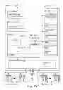 Fig. 02 - Self-journaling and hierarchical consistency for non-volatile storage